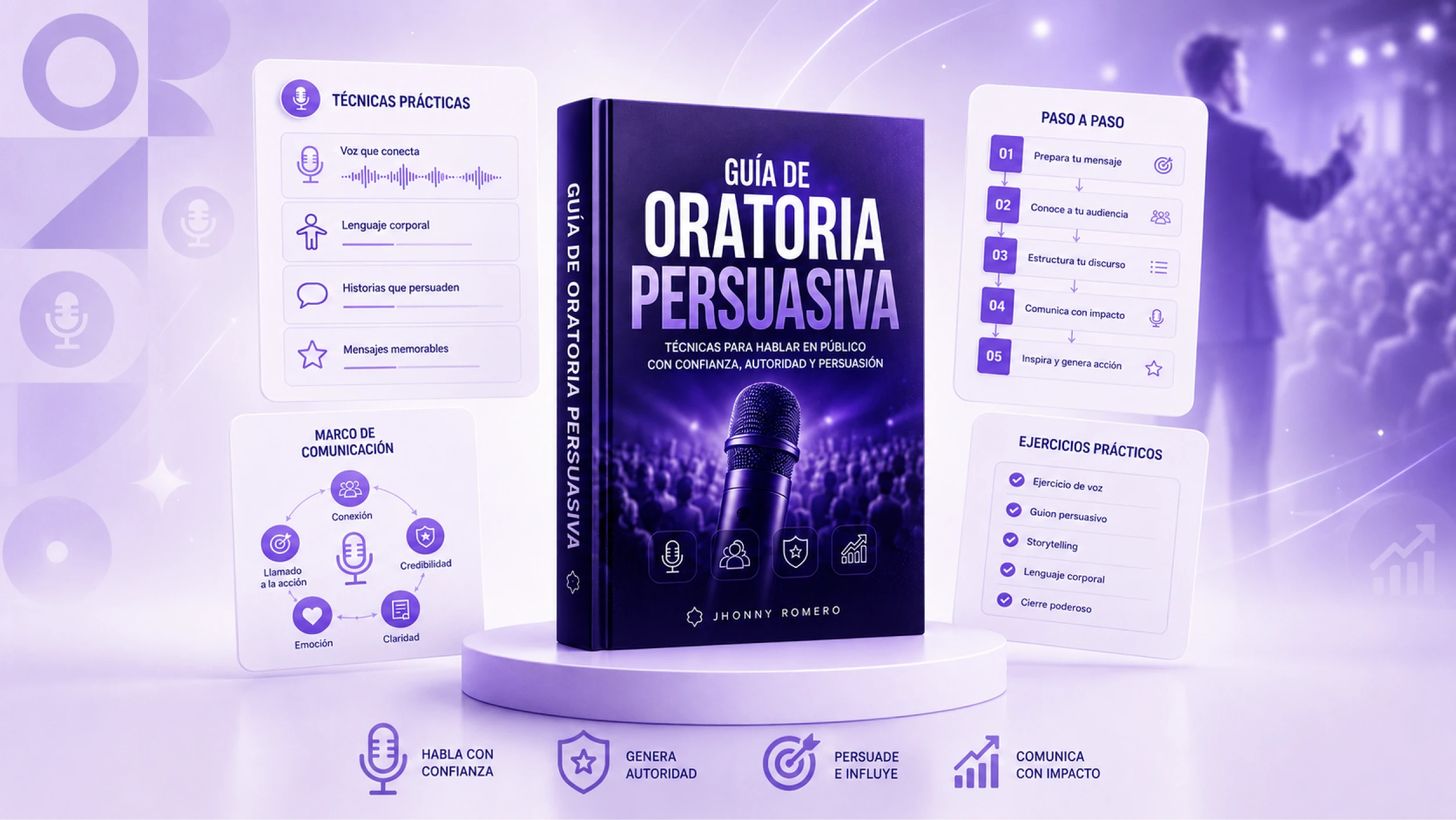 Guía de Oratoria Persuasiva